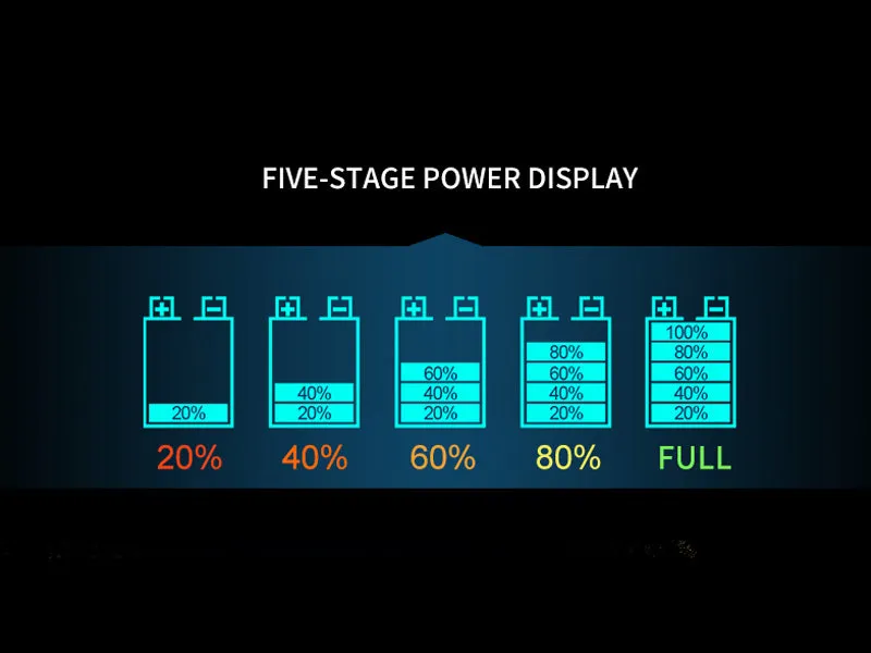 12V/24V Motorcycle Car Battery Charger