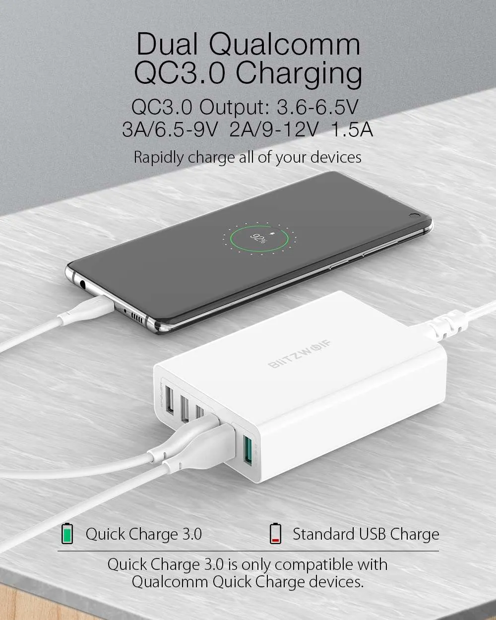 60W Dual QC3.0 6 Port USB PD Phone Charger
