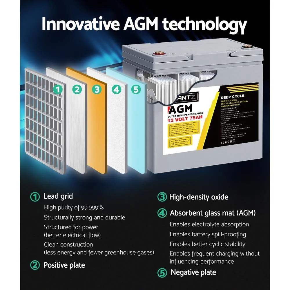 75Ah Deep Cycle Battery and Box 12v Agm