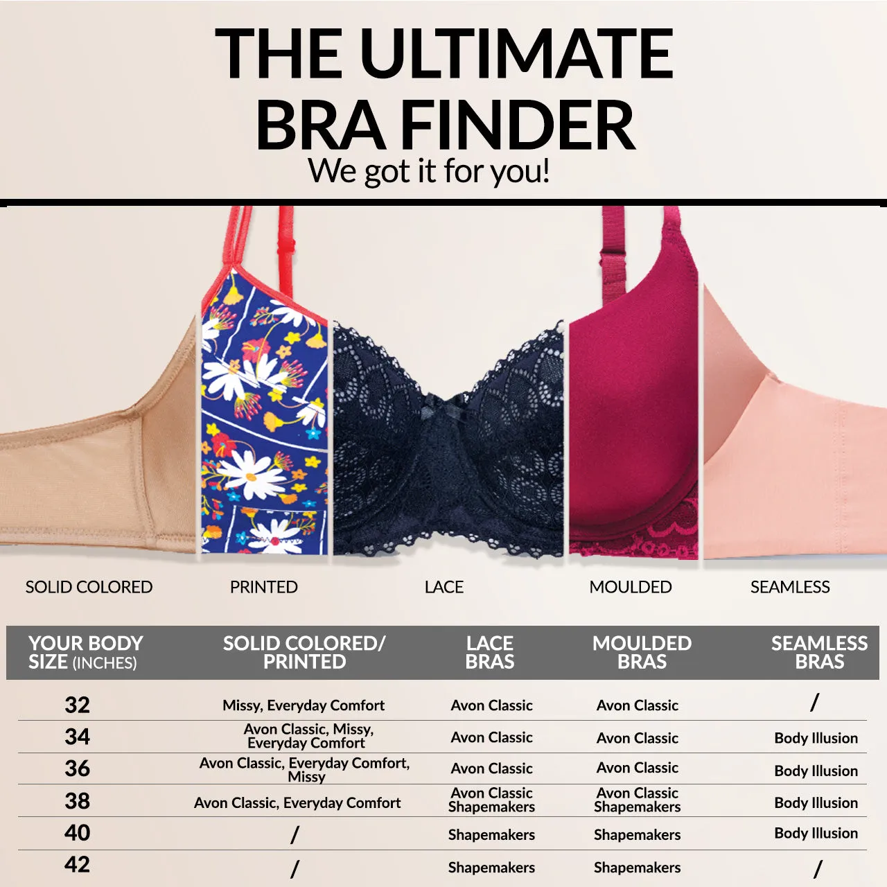Avon Fashion Classic Chiara Comfy Sexy Nw Lace Bra