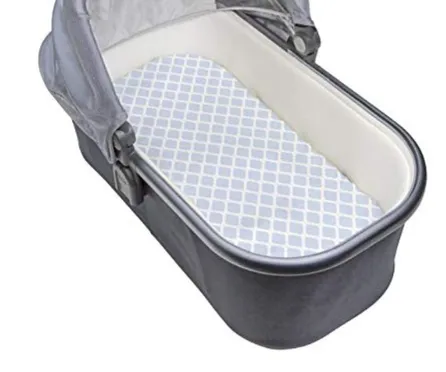 Bassinet Sheet - Lattice Blue