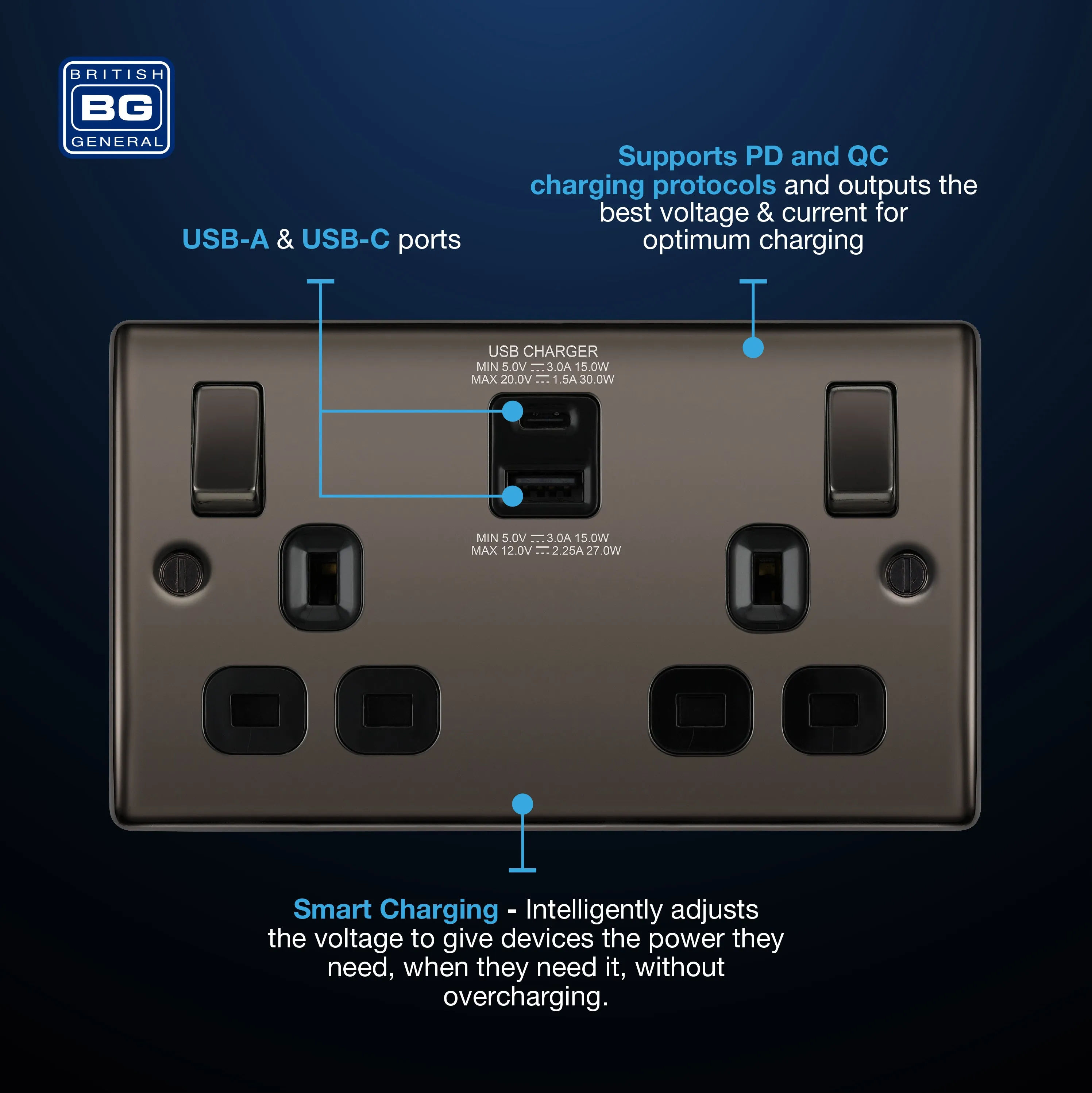 BG NBN22UAC30B Nexus Metal 13A Double Socket   USB A C (30W) - Black Insert - Black Nickel