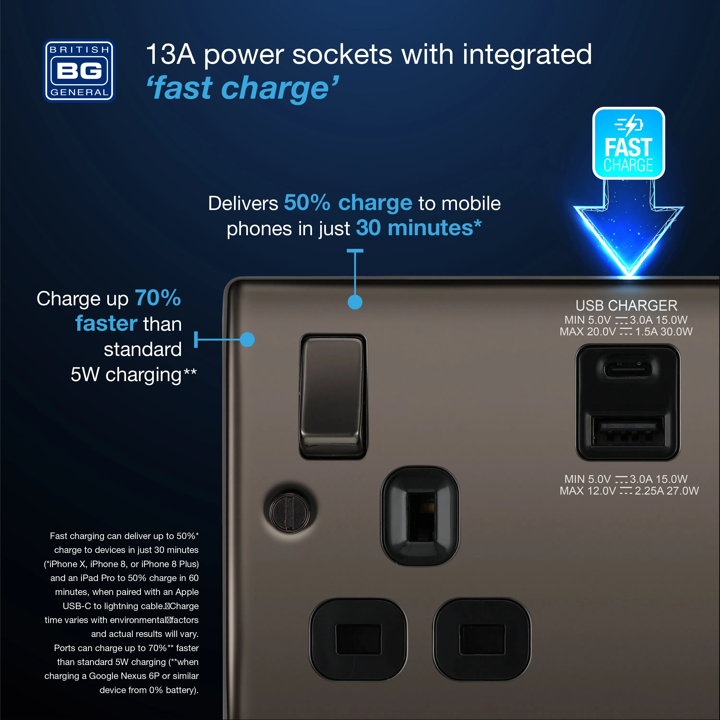 BG NBN22UAC30B Nexus Metal 13A Double Socket   USB A C (30W) - Black Insert - Black Nickel