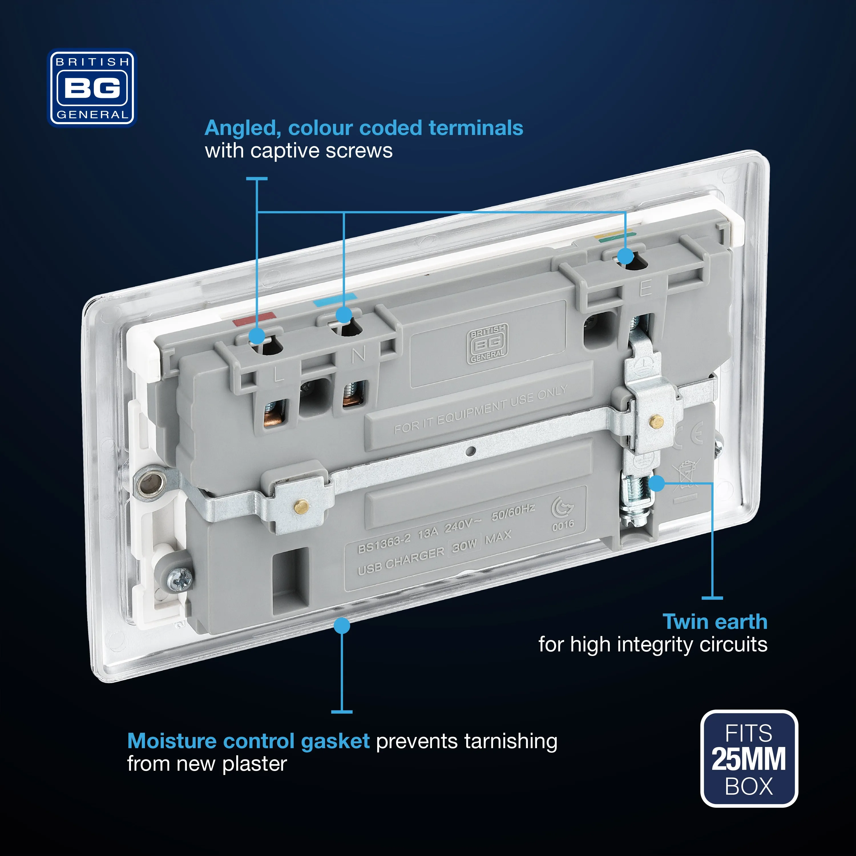 BG NPC22UAC30W Nexus Metal 13A Double Socket   USB A C (30W) - White Insert - Polished Chrome