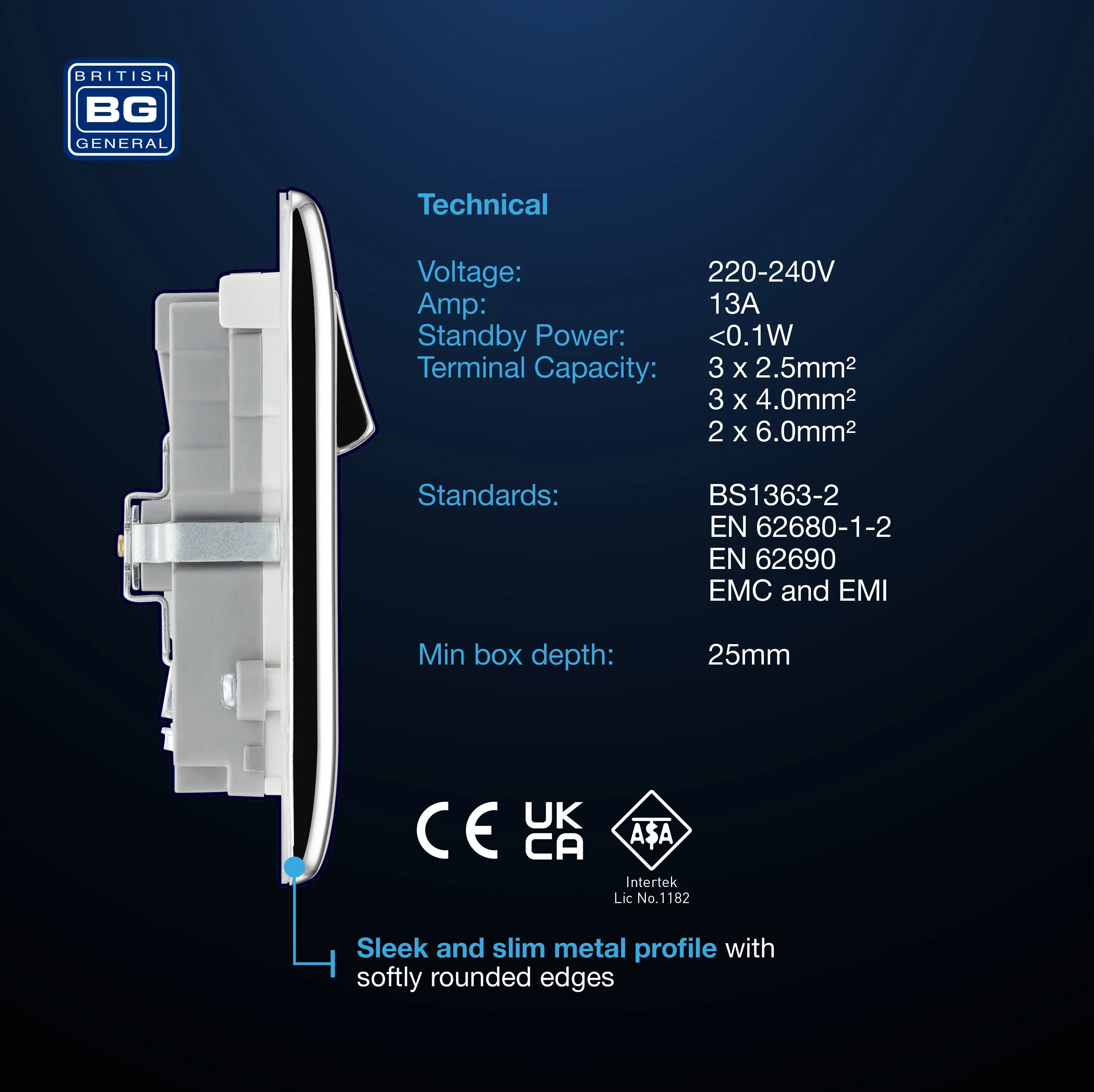 BG NPC22UAC30W Nexus Metal 13A Double Socket   USB A C (30W) - White Insert - Polished Chrome