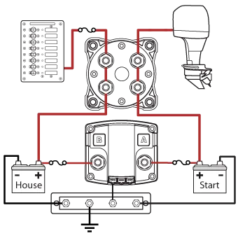 Blue Sea Systems Add-A-Battery Kit