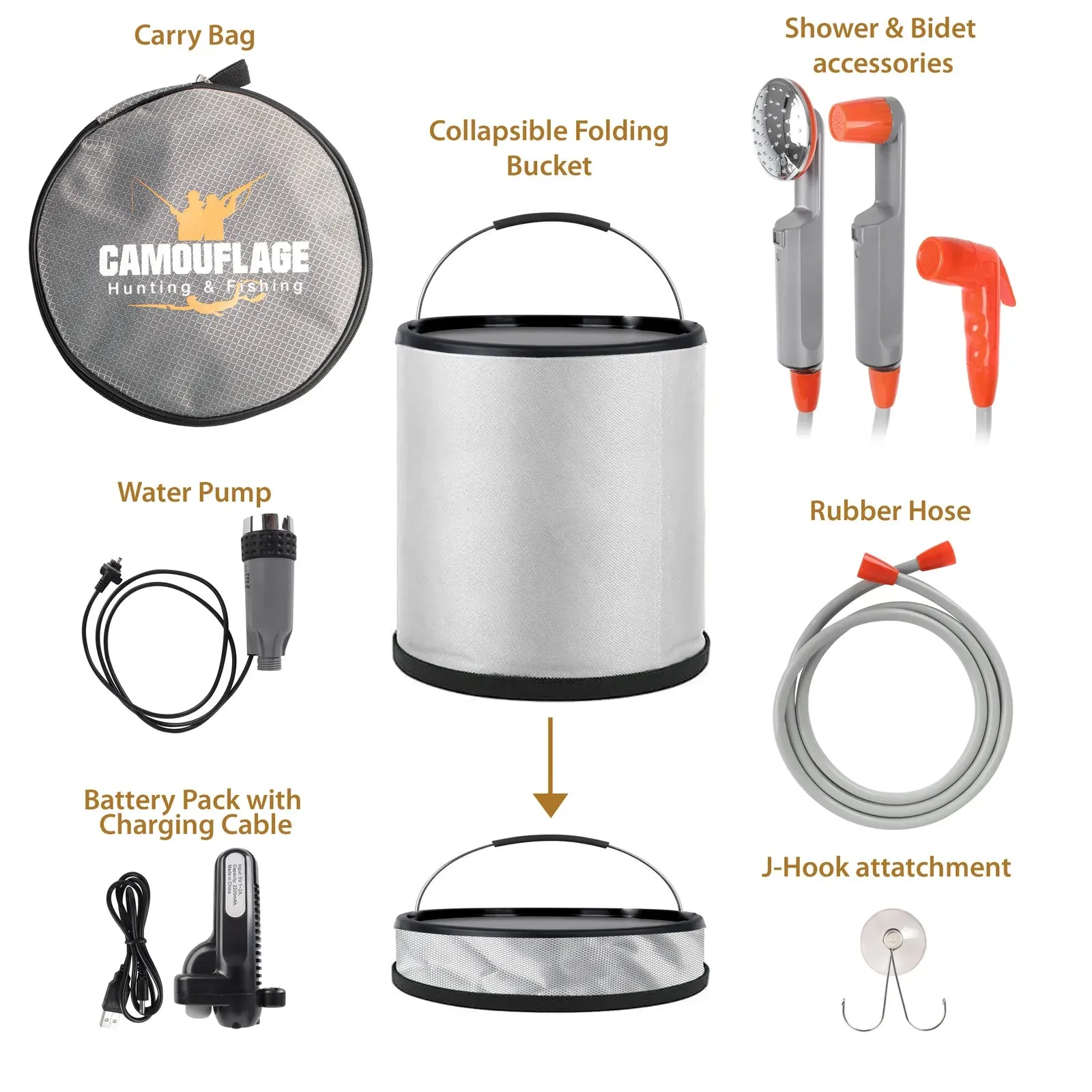 Camouflage - USB Rechargeable Shower Bidet
