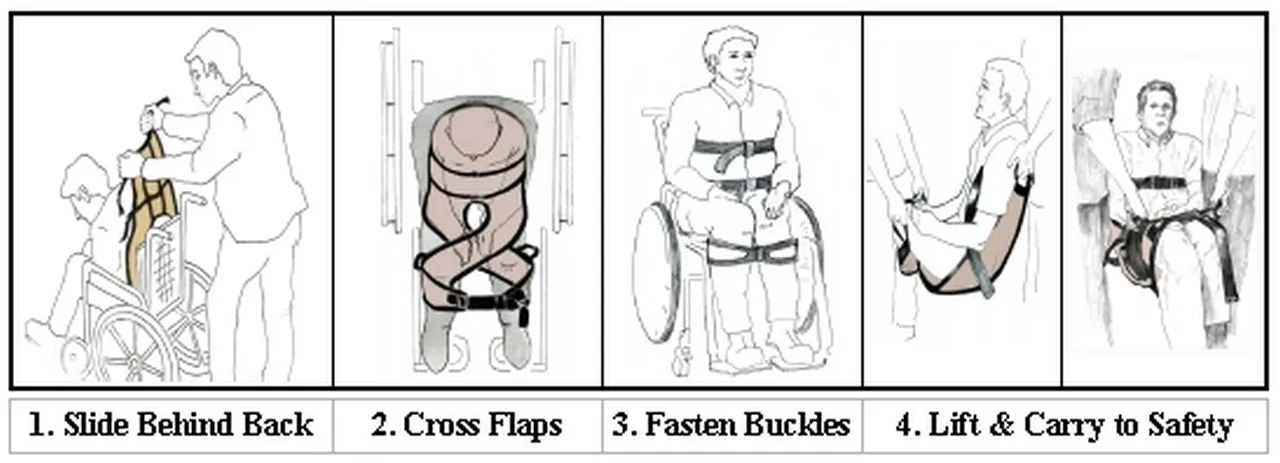 Comfort Carrier Evacuation Bundle for Multi-story Buildings