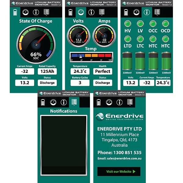 Enerdrive B-Tec 12v 200Ah Gen2 Lithium Battery Lifepo4