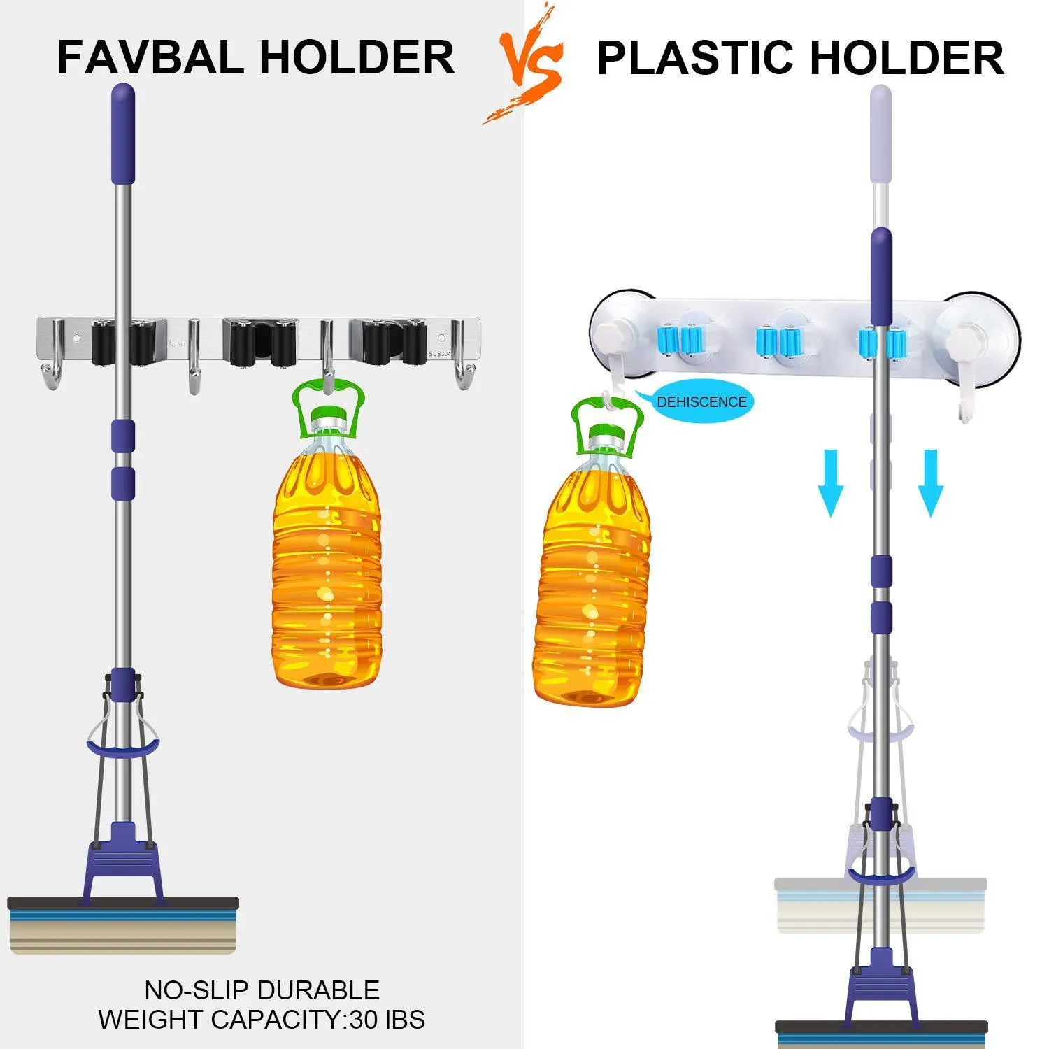 Favbal 2PCS Broom Mop Holder Wall Mount Stainless Steel Wall Mounted Storage Organizer Heavy Duty Tools Hanger for Kitchen Bathroom Closet Garage Office Garden