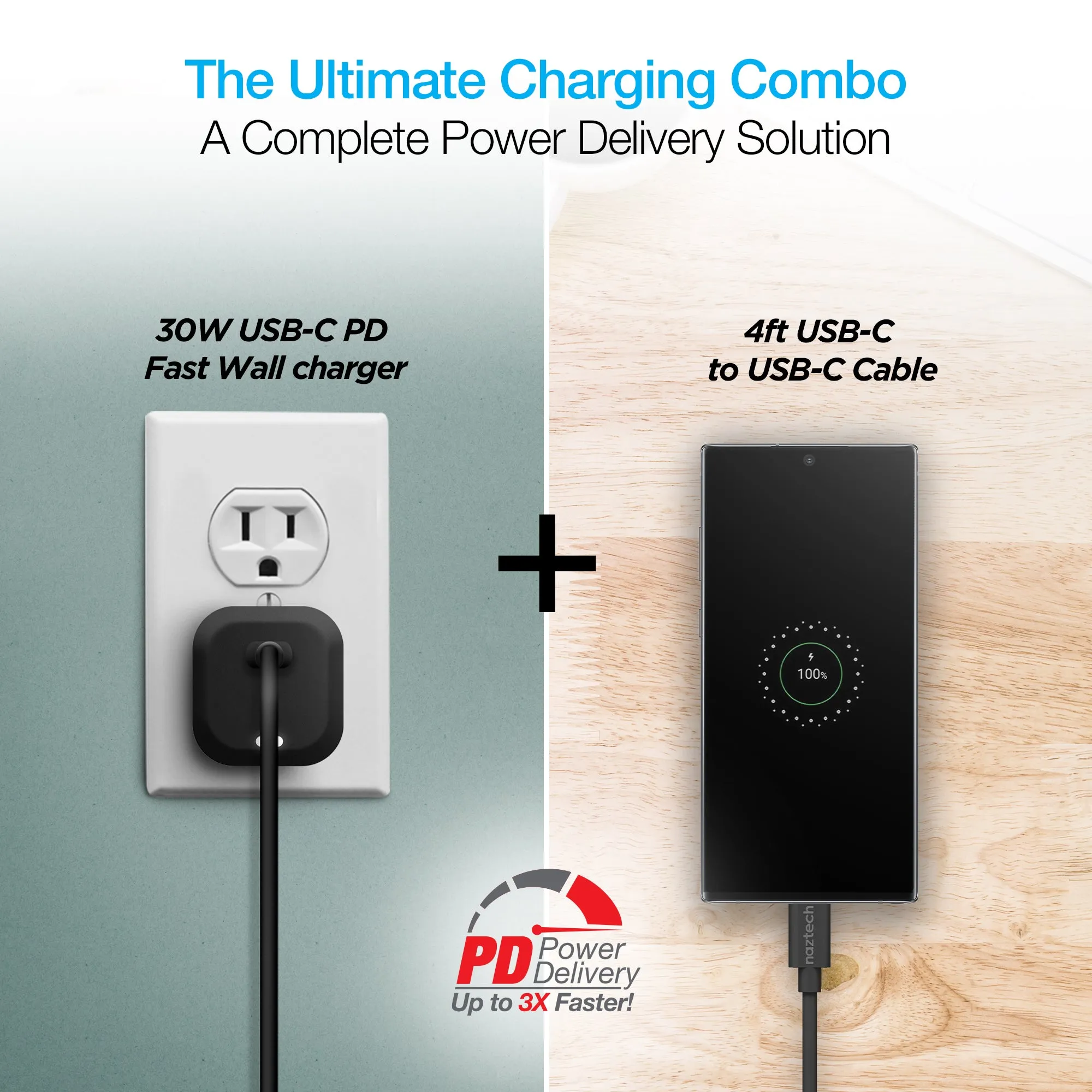Naztech 30W USB-C PD Fast Wall Charger   USB-C to USB-C Cable 4ft - Black