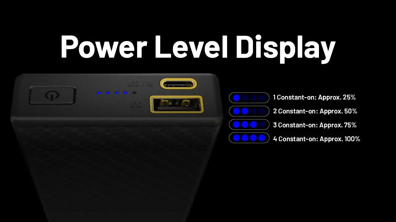 NITECORE SUMMIT 20000 Powerbank