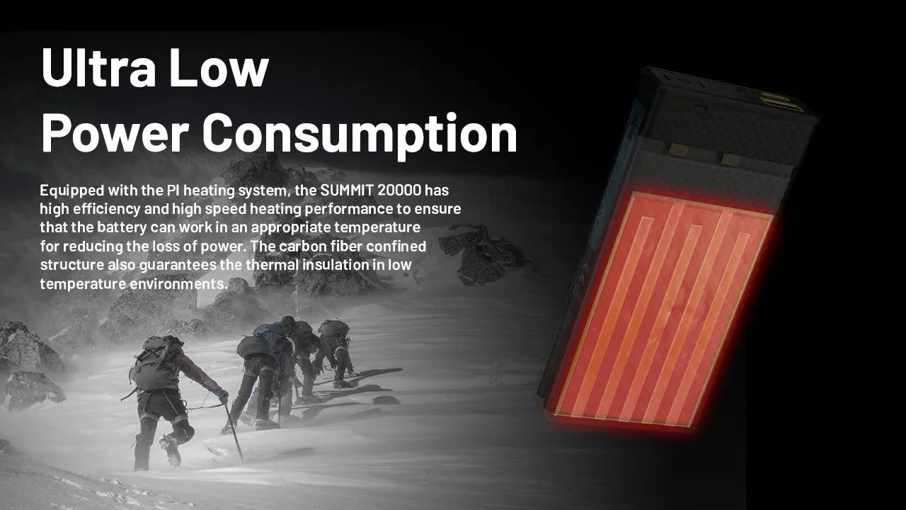 NITECORE SUMMIT 20000 Powerbank
