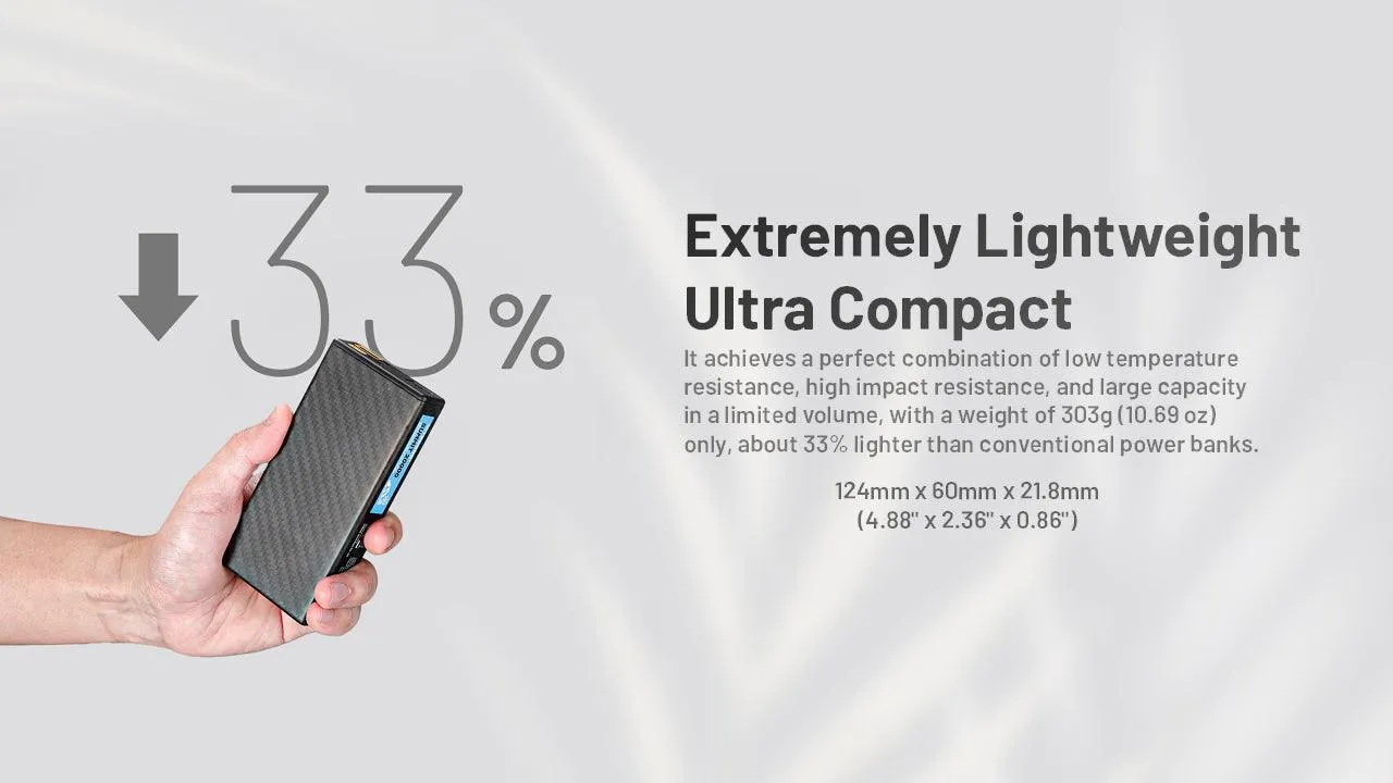 NITECORE SUMMIT 20000 Powerbank
