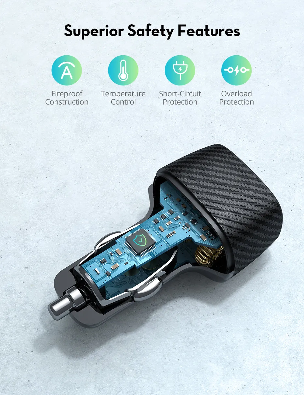 RAVPower - 48W 2-port Car Charger
