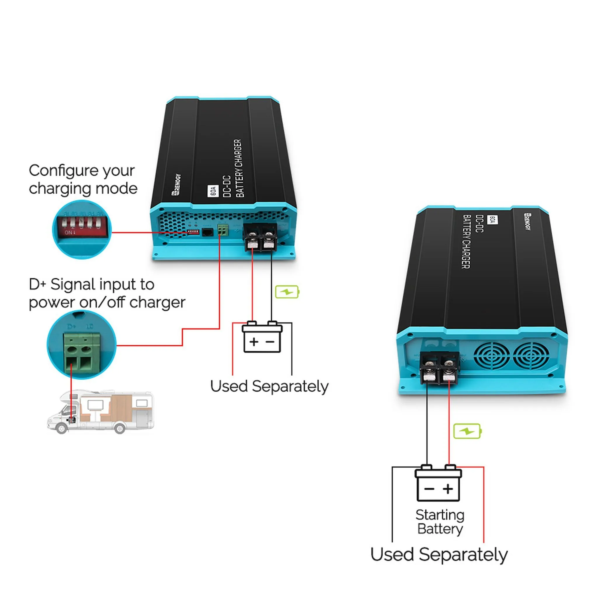 Renogy 12V 60A DC to DC Battery Charger