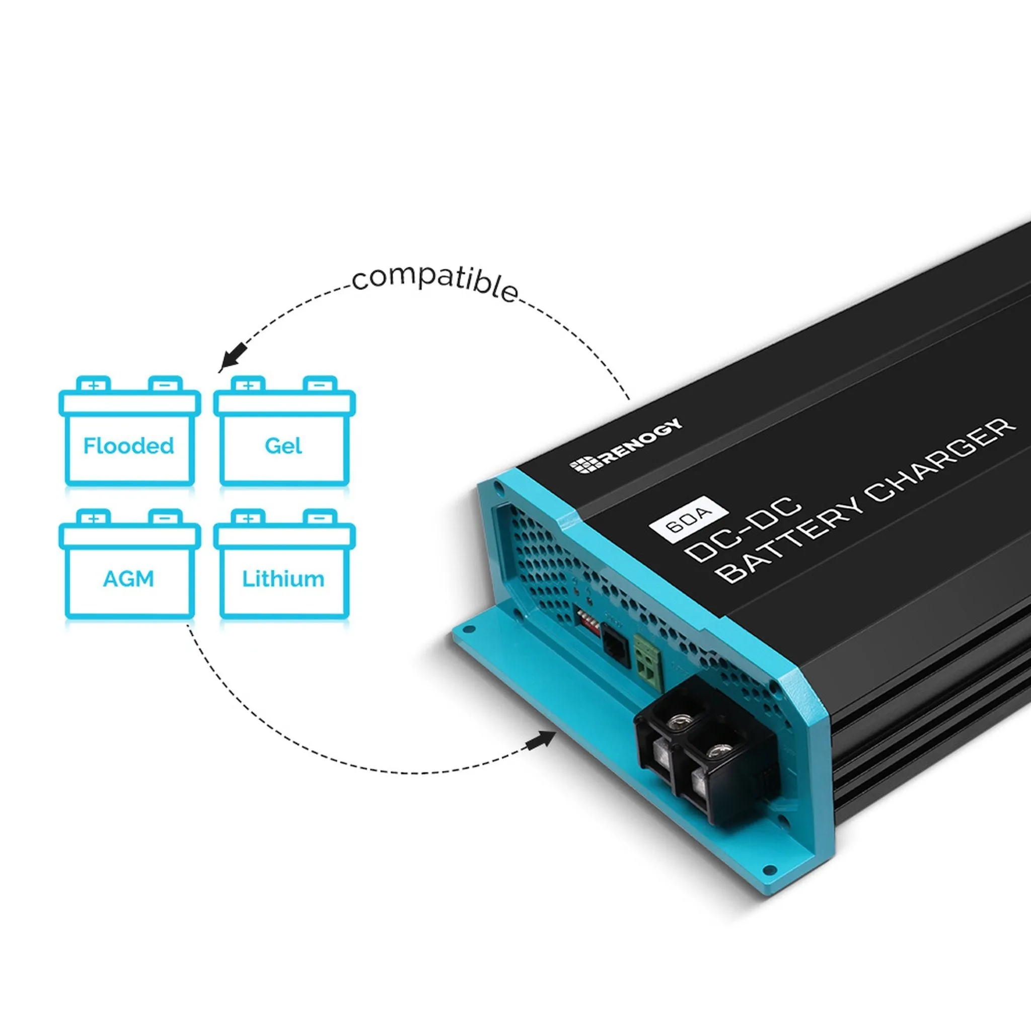 Renogy 12V 60A DC to DC Battery Charger