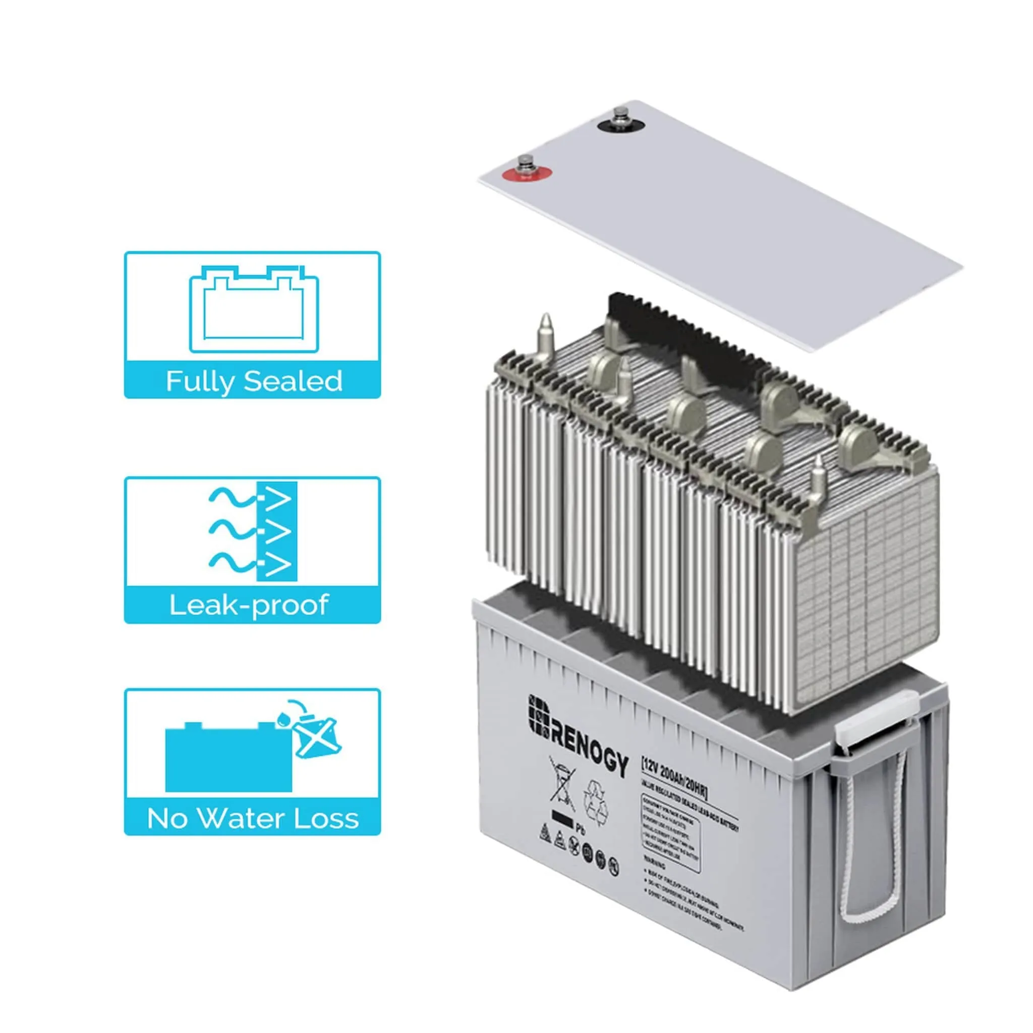 Renogy Deep Cycle AGM Battery 12 Volt 200Ah
