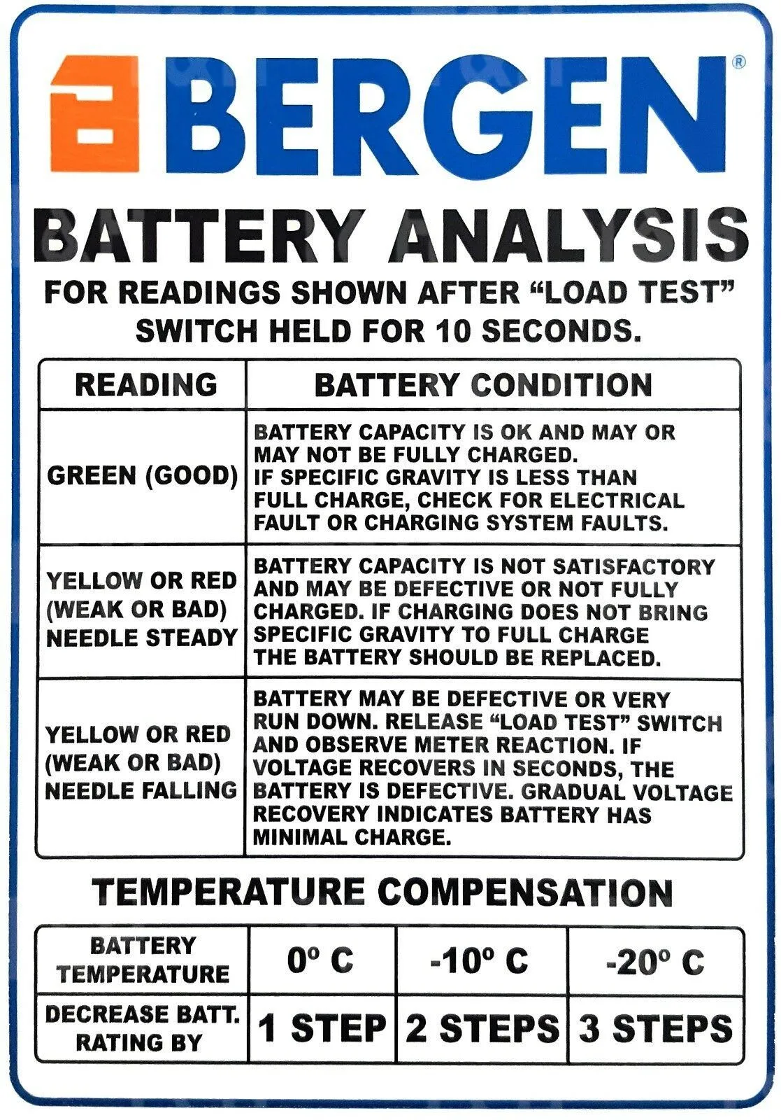 US PRO 6V - 12V 100AMP BATTERY TESTER